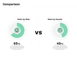 Comparison sales ppt powerpoint presentation infographic template sample