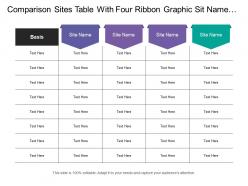 Comparison sites table with four ribbon graphic site name and basis of comparison