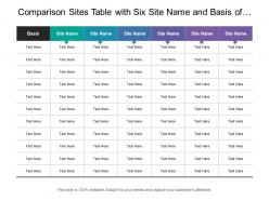 Comparison sites table with six site name and basis of comparison