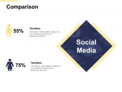Comparison social media b107 ppt powerpoint presentation diagram lists