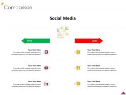 Comparison social media m51 ppt powerpoint presentation professional format
