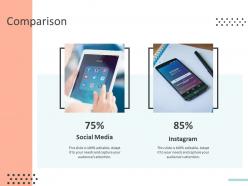 Comparison social media ppt powerpoint presentation file graphics template