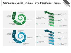 Comparison Spiral Template Powerpoint Slide Themes