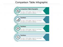 Comparison table infographic ppt powerpoint presentation inspiration good cpb