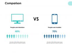 Comparison technology f684 ppt powerpoint presentation pictures graphics