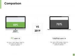 Comparison technology percentage f374 ppt powerpoint presentation pictures diagrams