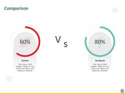 Comparison twitter m1042 ppt powerpoint presentation infographics smartart