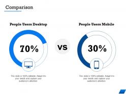 Comparison users mobile m1672 ppt powerpoint presentation show ideas
