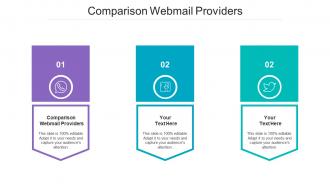 Comparison Webmail Providers Ppt Powerpoint Presentation Portfolio Background Designs Cpb