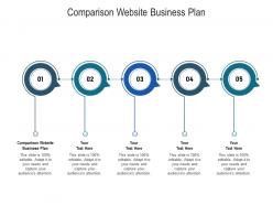 Comparison website business plan ppt powerpoint presentation slides graphics design cpb