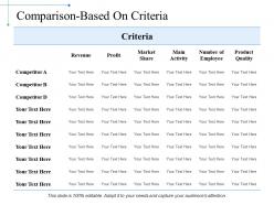Comparisonbased On Criteria Ppt Slide Themes