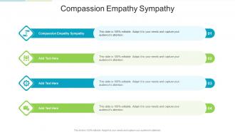 Compassion Empathy Sympathy In Powerpoint And Google Slides Cpb