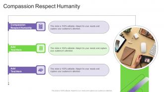 Compassion Respect Humanity In Powerpoint And Google Slides Cpb