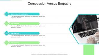 Compassion Versus Empathy In Powerpoint And Google Slides Cpb