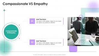 Compassionate VS Empathy In Powerpoint And Google Slides Cpb
