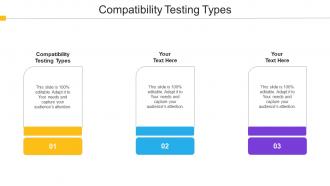 Compatibility Testing Types Ppt Powerpoint Presentation Icon Shapes Cpb