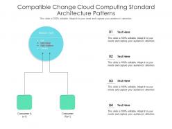 Compatible change cloud computing standard architecture patterns ppt presentation diagram