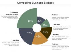 Compelling business strategy ppt powerpoint presentation infographic template icon cpb