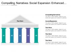 Compelling narratives social expansion enhanced performance actionable analytics