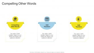 Compelling Other Words In Powerpoint And Google Slides Cpb