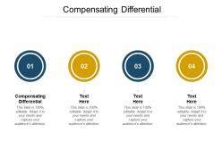 Compensating differential ppt powerpoint presentation ideas show cpb