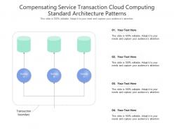 Compensating service transaction cloud computing standard architecture patterns ppt diagram