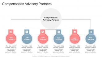 Compensation Advisory Partners In Powerpoint And Google Slides Cpb