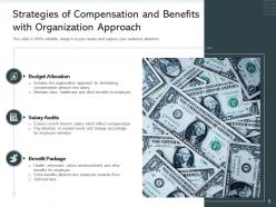 Compensation And Benefit Strategy Performance Management Legal Compliance Employee