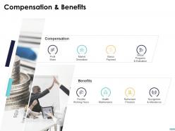 Compensation And Benefits Ppt Powerpoint Presentation Styles Information