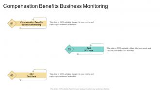 Compensation Benefits Business Monitoring In Powerpoint And Google Slides Cpb
