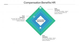 Compensation benefits hr ppt powerpoint presentation styles gridlines cpb