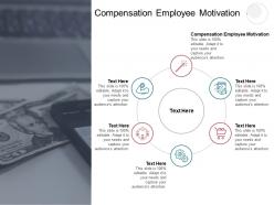Compensation employee motivation ppt powerpoint presentation slides graphic images cpb
