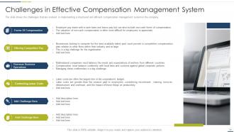 Compensation management process and keys to an effective compensation management strategy complete deck