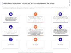 Compensation management process process evaluation and review ppt style