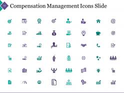 Compensation Managementy Powerpoint Presentation Slides