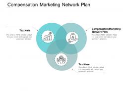 Compensation marketing network plan ppt powerpoint presentation icon file formats cpb