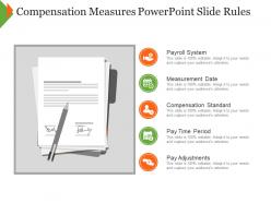 Compensation measures powerpoint slide rules