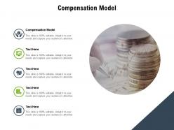 Compensation model ppt powerpoint presentation model graphics tutorials cpb