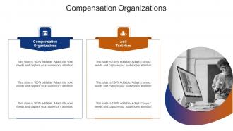 Compensation Organizations In Powerpoint And Google Slides Cpb