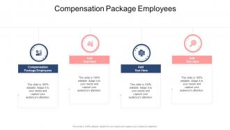 Compensation Package Employees In Powerpoint And Google Slides Cpb