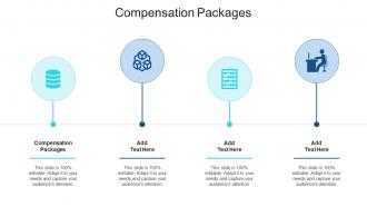 Compensation Packages In Powerpoint And Google Slides Cpb