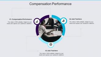 Compensation Performance In Powerpoint And Google Slides Cpb