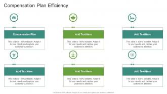 Compensation Plan Efficiency In Powerpoint And Google Slides Cpb