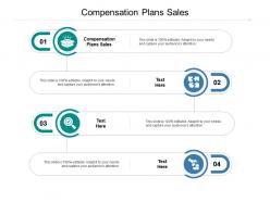 Compensation plans sales ppt powerpoint presentation professional clipart cpb