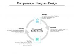 Compensation program design ppt powerpoint presentation portfolio rules cpb