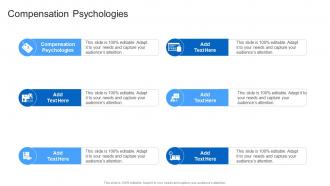 Compensation Psychologies In Powerpoint And Google Slides Cpb