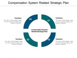 Compensation system related strategic plan ppt powerpoint presentation ideas files cpb