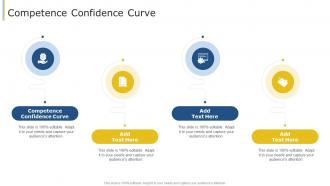 Competence Confidence Curve In Powerpoint And Google Slides Cpb