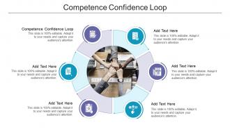 Competence Confidence Loop In Powerpoint And Google Slides Cpb