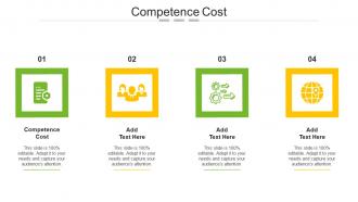 Competence Cost In Powerpoint And Google Slides Cpb